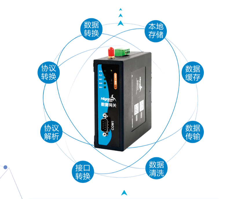 無線數據通信網關