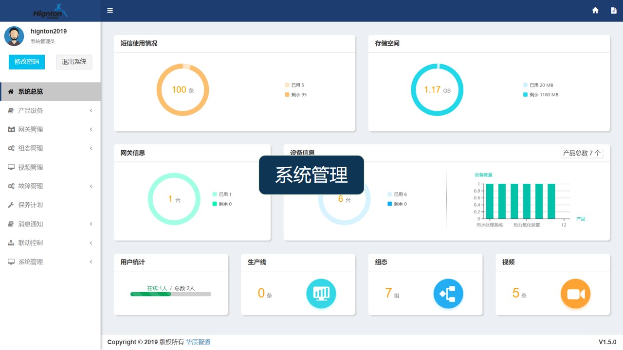 生產數(shù)據采集