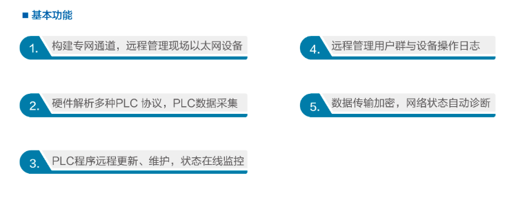 HINET智能網(wǎng)關(guān)優(yōu)勢特色