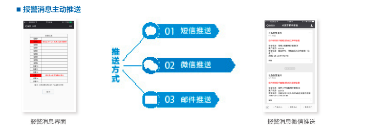 智能遠(yuǎn)程運(yùn)維app