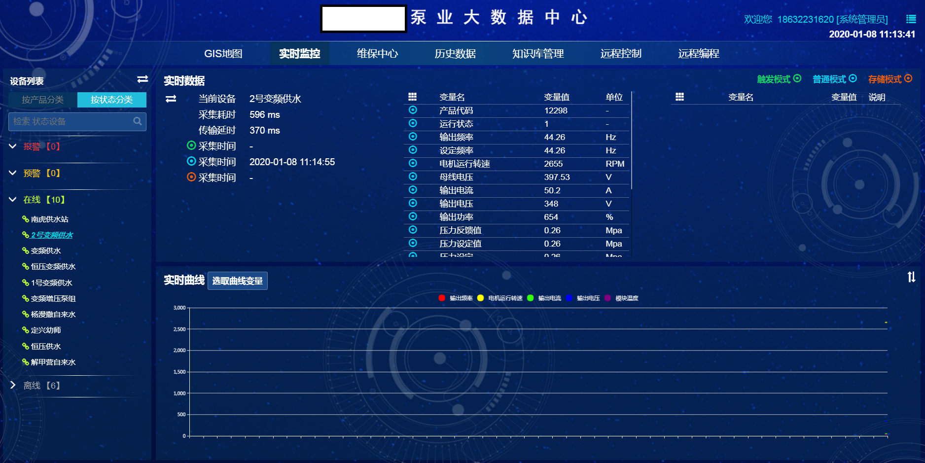 泵業(yè)遠(yuǎn)程控制系統(tǒng)