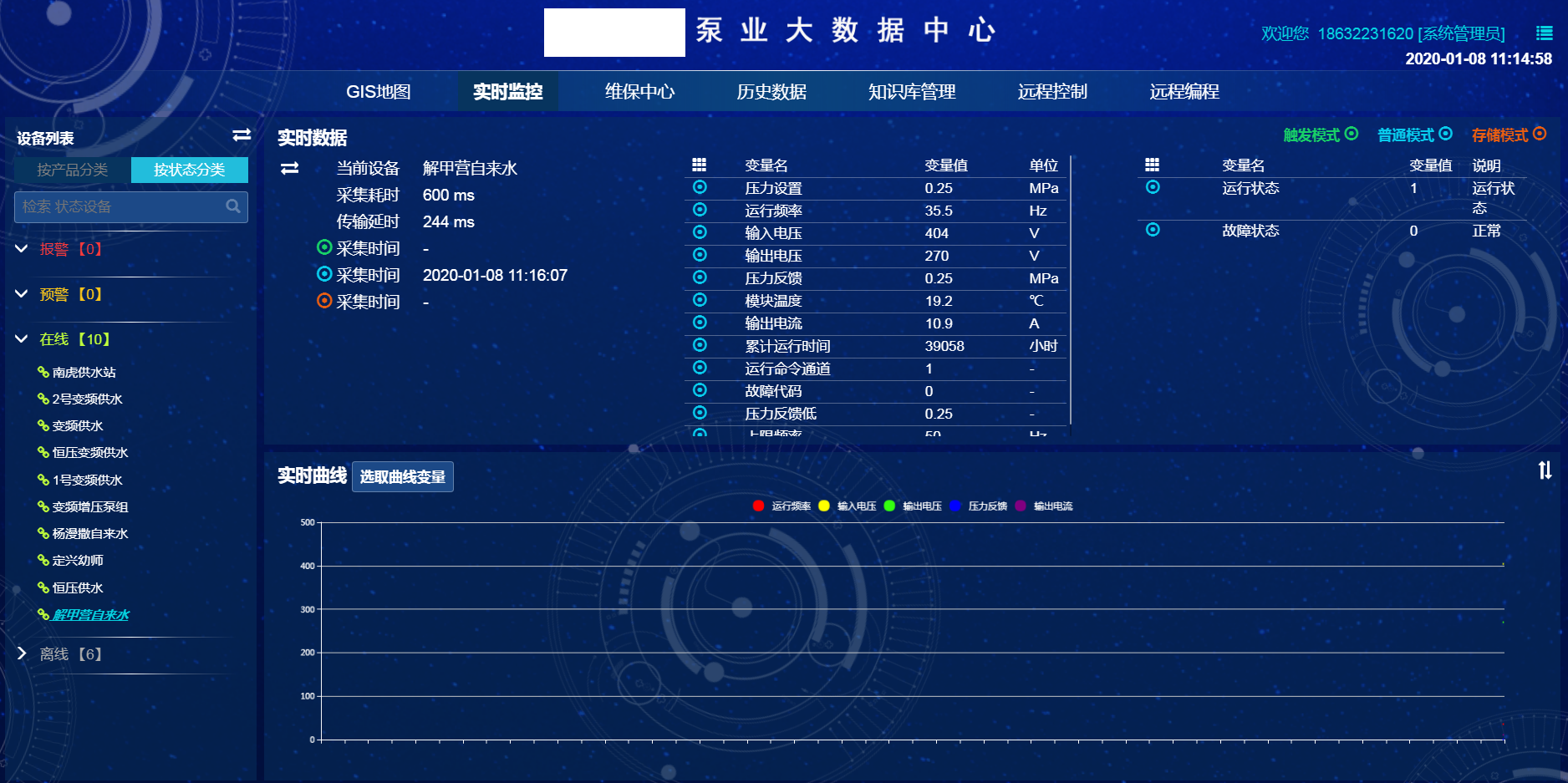 泵的遠(yuǎn)程控制系統(tǒng)