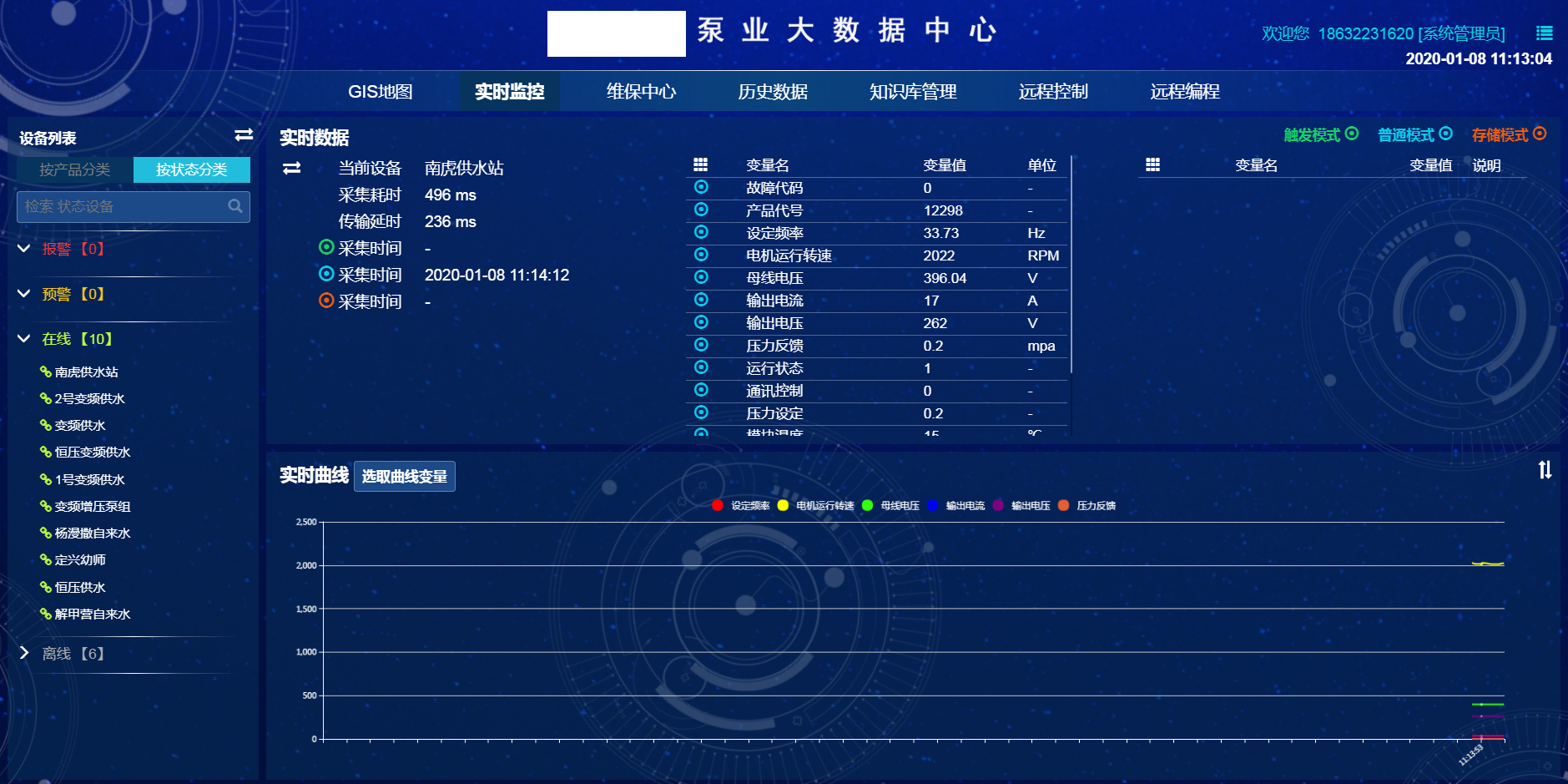 泵業(yè)數(shù)據(jù)中心