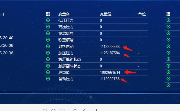 平臺(tái)數(shù)據(jù)展示