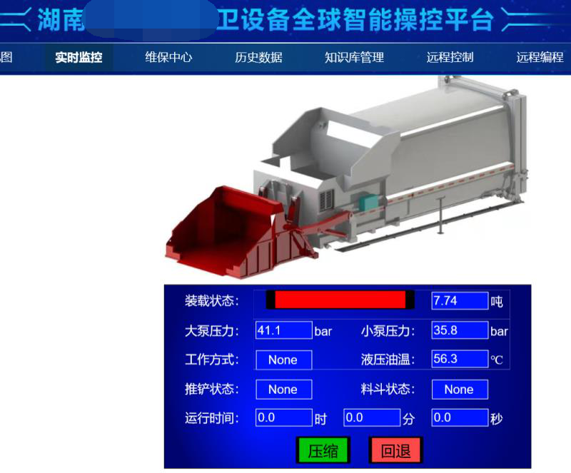 垃圾運(yùn)轉(zhuǎn)車控制系統(tǒng)