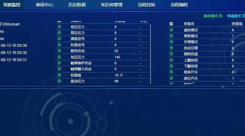 平臺(tái)數(shù)據(jù)展示