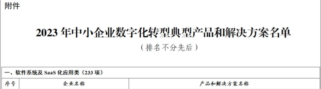 中小企業(yè)數(shù)字化轉型.png