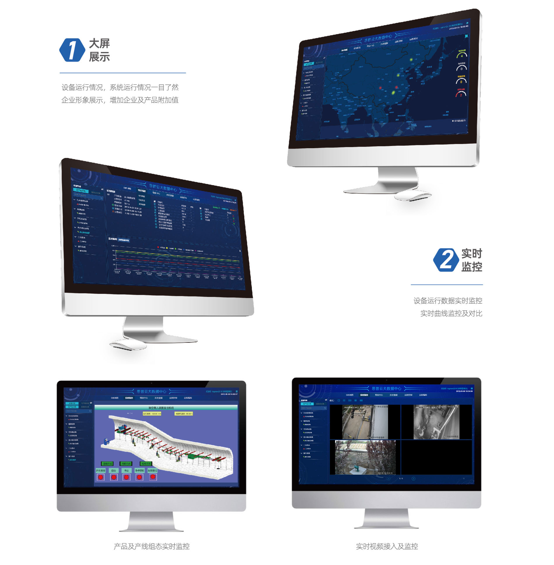 思普工業(yè)云