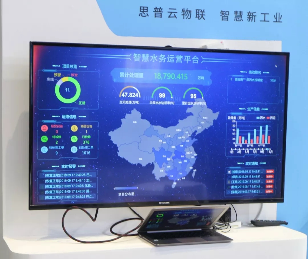智慧水務云平臺
